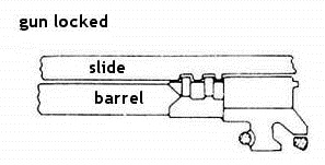03a slide and barrel-bottom